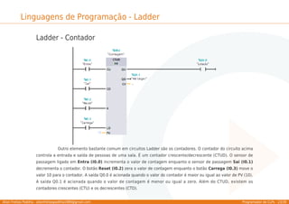 EBOOK Programador de CLP - Allan Freitas Padilha.pdf