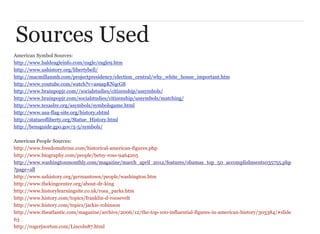 Sources Used
American Symbol Sources:
http://www.baldeagleinfo.com/eagle/eagle9.htm
http://www.ushistory.org/libertybell/
http://macmillanmh.com/projectpresidency/election_central/why_white_house_important.htm
http://www.youtube.com/watch?v=as9apKNqcG8
http://www.brainpopjr.com//socialstudies/citizenship/ussymbols/
http://www.brainpopjr.com/socialstudies/citizenship/ussymbols/matching/
http://www.texaslre.org/asymbols/symbolsgame.html
http://www.usa-flag-site.org/history.shtml
http://statueofliberty.org/Statue_History.html
http://bensguide.gpo.gov/3-5/symbols/
American People Sources:
http://www.freedomshrine.com/historical-american-figures.php
http://www.biography.com/people/betsy-ross-9464205
http://www.washingtonmonthly.com/magazine/march_april_2012/features/obamas_top_50_accomplishments035755.php
?page=all
http://www.ushistory.org/germantown/people/washington.htm
http://www.thekingcenter.org/about-dr-king
http://www.historylearningsite.co.uk/rosa_parks.htm
http://www.history.com/topics/franklin-d-roosevelt
http://www.history.com/topics/jackie-robinson
http://www.theatlantic.com/magazine/archive/2006/12/the-top-100-influential-figures-in-american-history/305384/#slide
63
http://rogerjnorton.com/Lincoln87.html

 