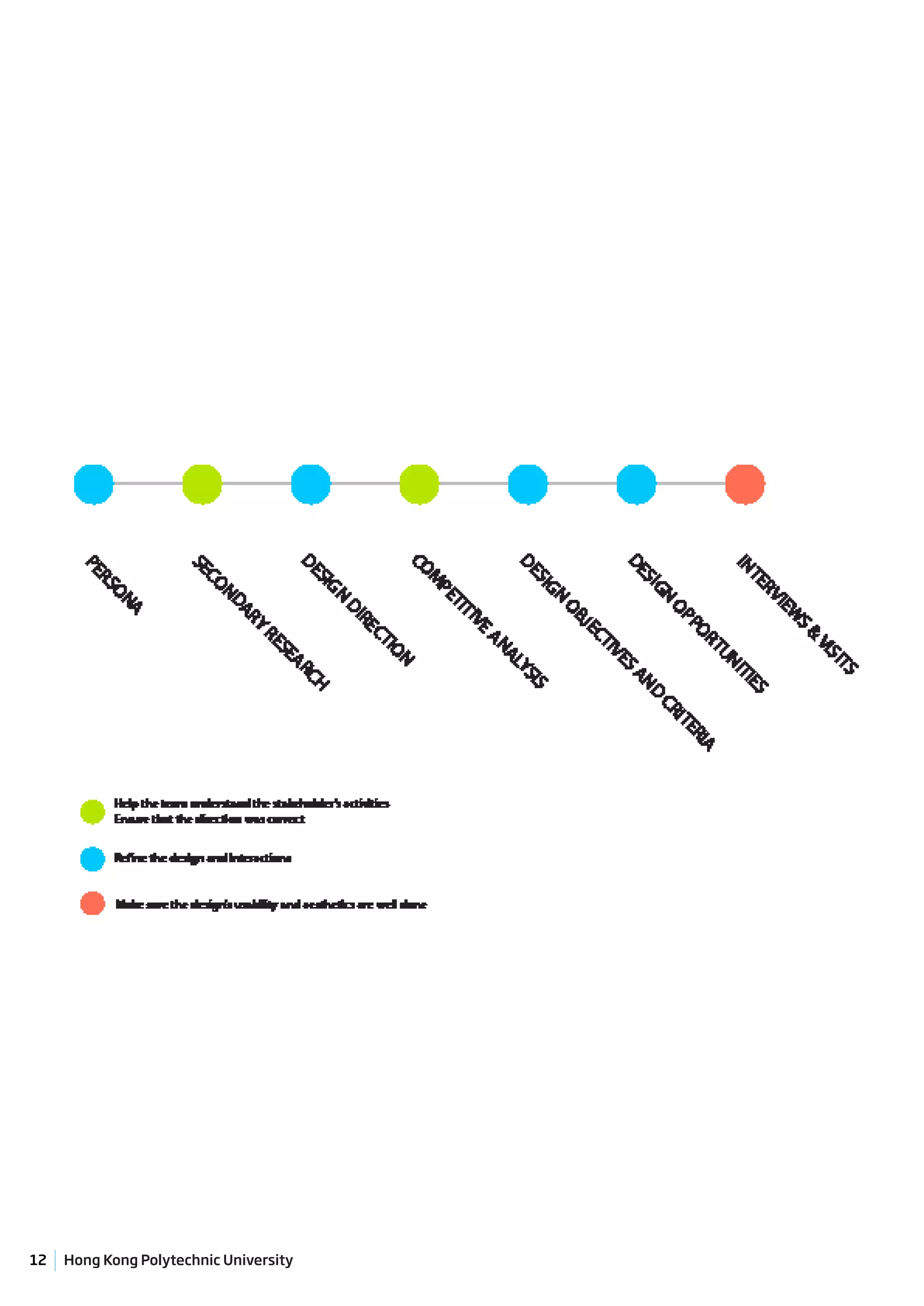 12   Hong Kong Polytechnic University
 