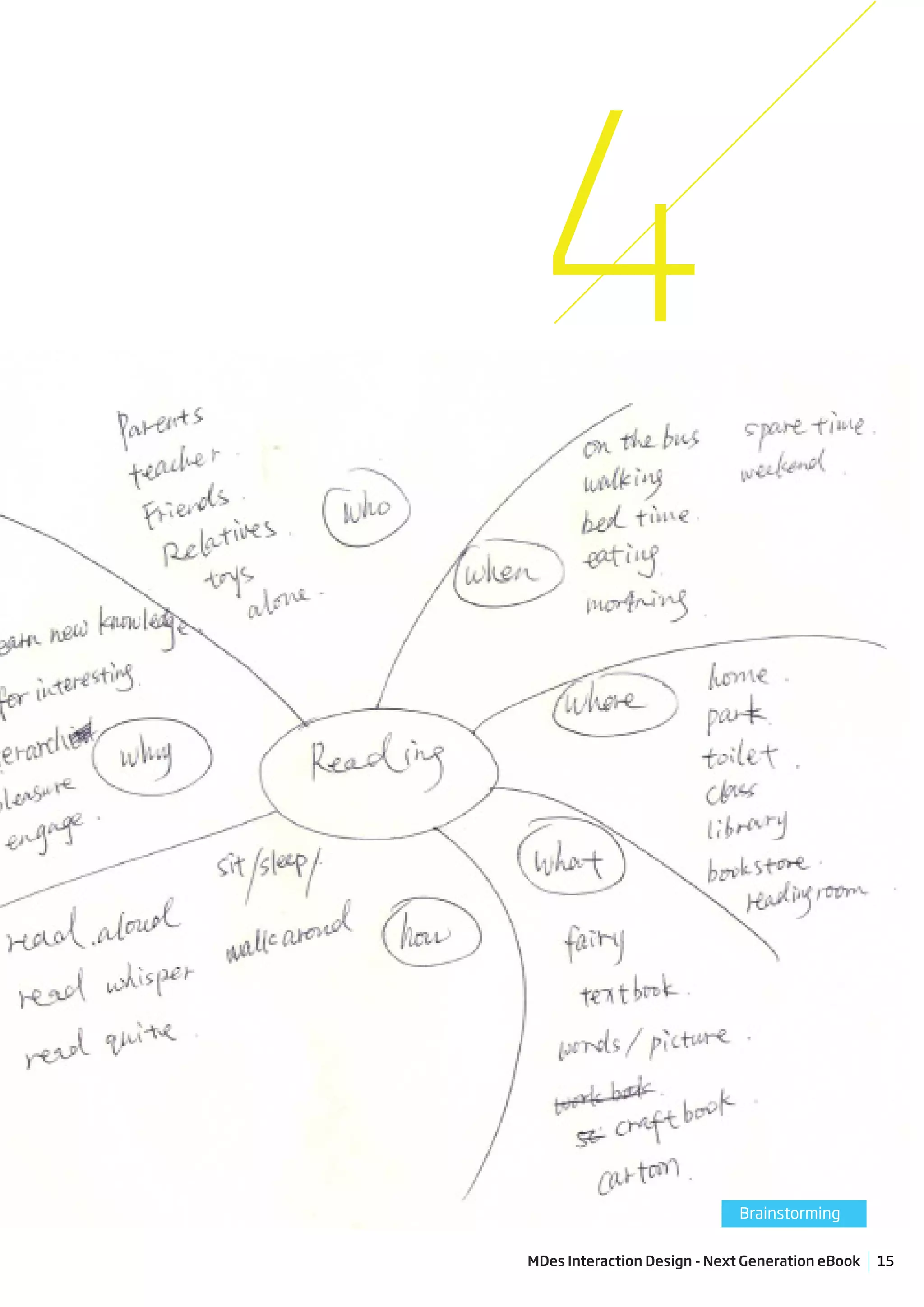 4

                             Brainstorming


MDes Interaction Design - Next Generation eBook   15
 