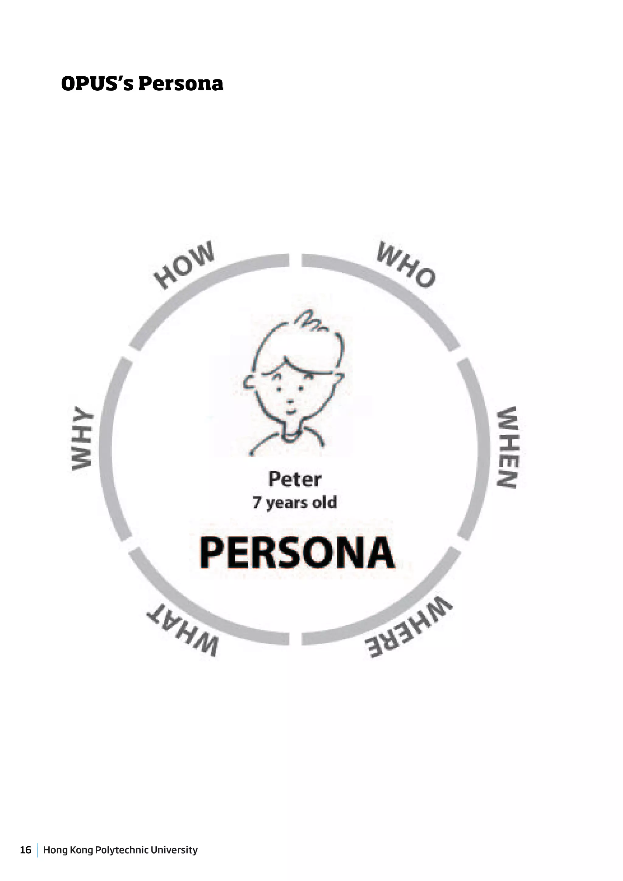 OPUS’s Persona




16   Hong Kong Polytechnic University
 