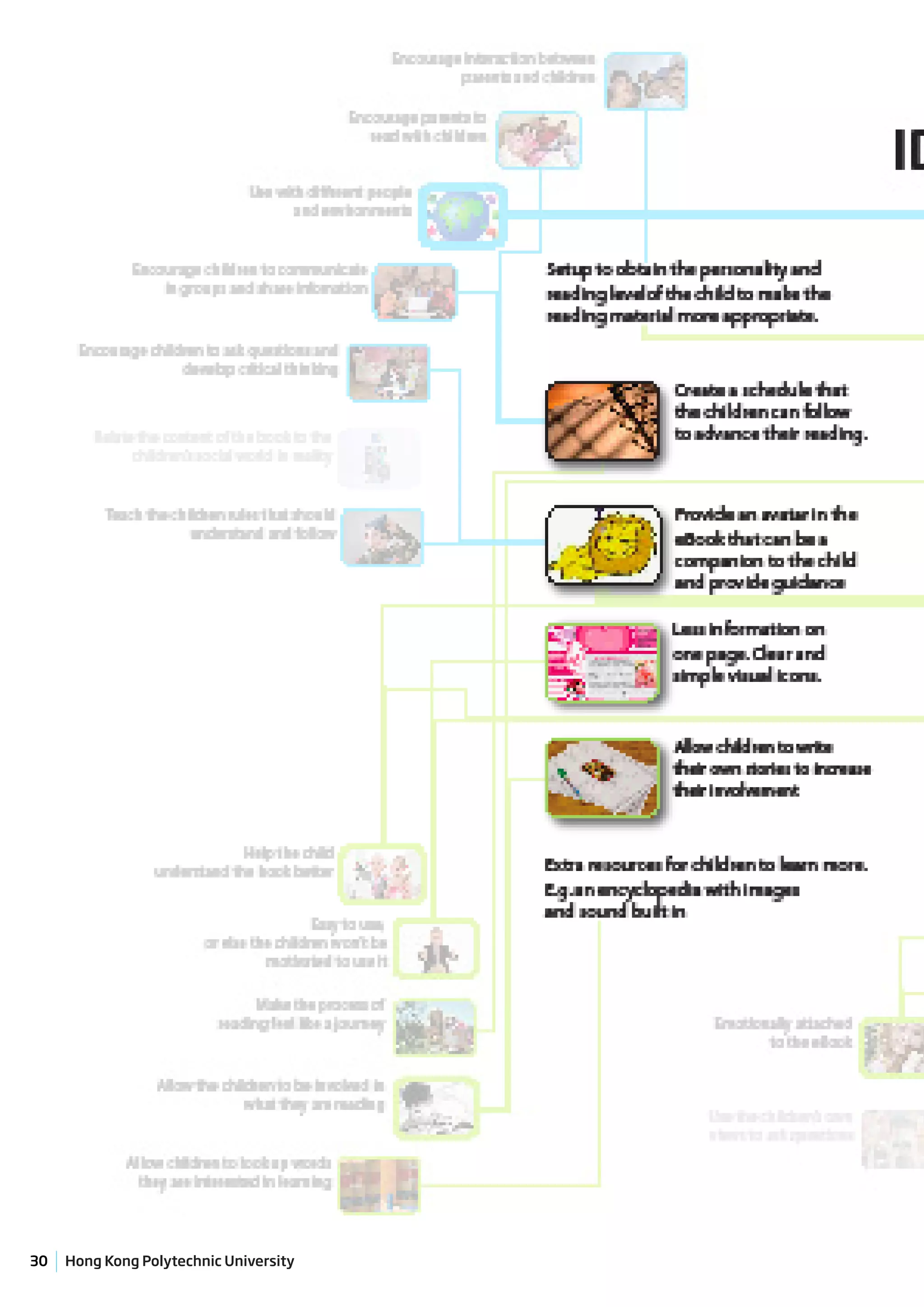 30   Hong Kong Polytechnic University
 