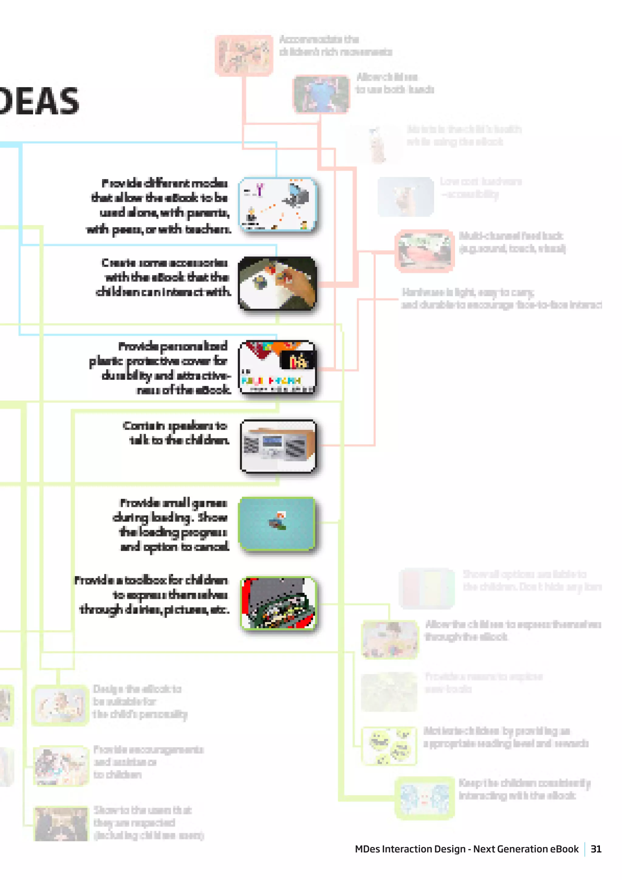 MDes Interaction Design - Next Generation eBook   31
 