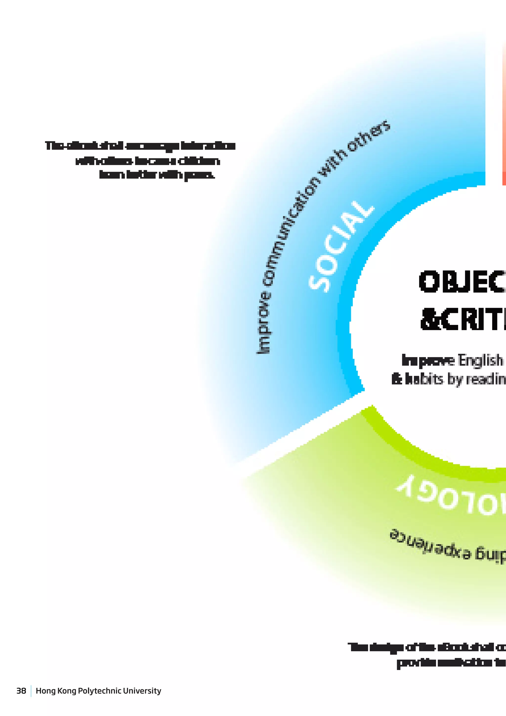 38   Hong Kong Polytechnic University
 