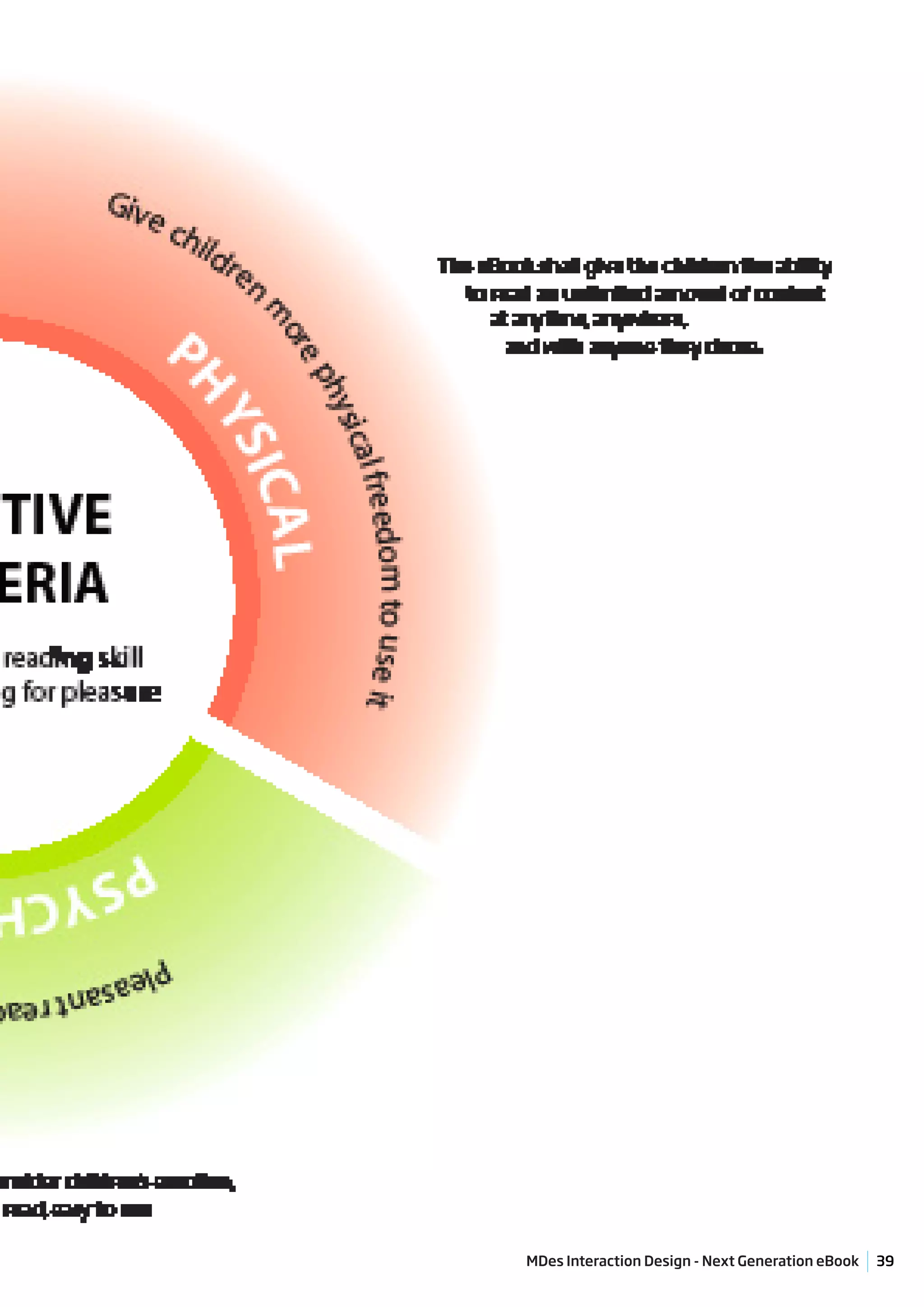 MDes Interaction Design - Next Generation eBook   39
 