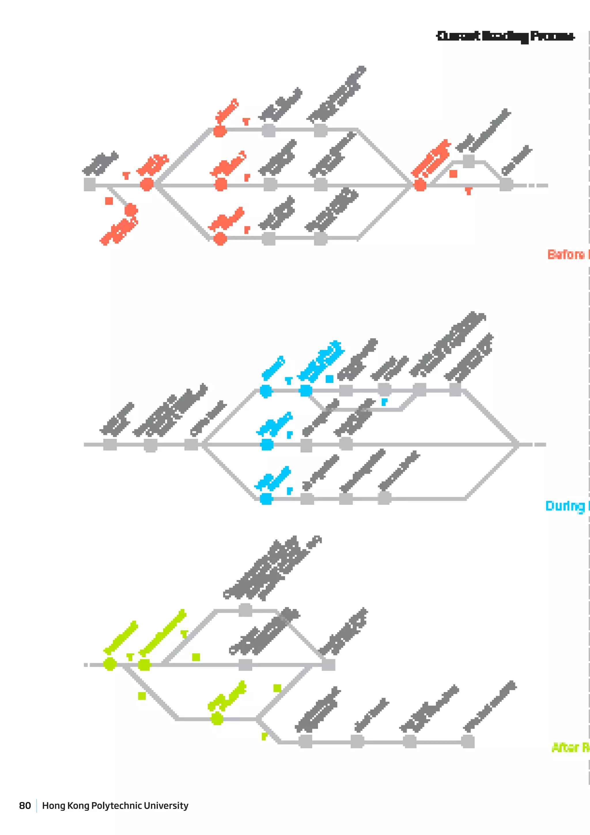80   Hong Kong Polytechnic University
 