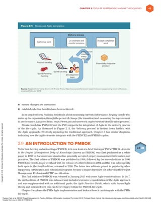 EBOOK_Project_Management_in_Practice_----_(PART_1_SETTING_THE_SCENE).pdf