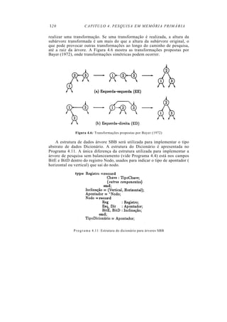 120 CAPITULO 4. PESQUISA EM MEMÓRIA PRIMÁRIA
realizar uma transformação. Se uma transformação é realizada, a altura da
subárvore transformada é um mais do que a altura da subárvore original, o
que pode provocar outras transformações ao longo do caminho de pesquisa,
até a raiz da árvore. A Figura 4.6 mostra as transformações propostas por
Bayer (1972), onde transformações simétricas podem ocorrer.
Figura 4.6: Transformações propostas por Bayer (1972)
A estrutura de dados árvore SBB será utilizada para implementar o tipo
abstrato de dados Dicionário. A estrutura do Dicionário é apresentada no
Programa 4.11. A única diferença da estrutura utilizada para implementar a
árvore de pesquisa sem balanceamento (vide Programa 4.4) está nos campos
BitE e BitD dentro do registro Nodo, usados para indicar o tipo de apontador (
horizontal ou vertical) que sai do nodo.
Programa 4.11: Estrutura do dicionário para árvores SBB
 