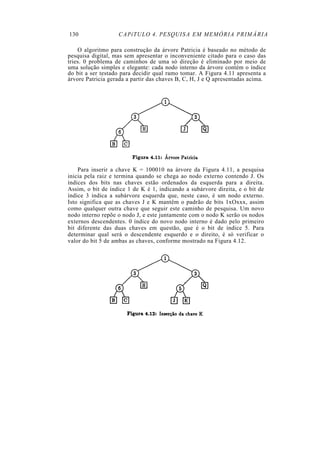 130 CAPíTULO 4. PESQUISA EM MEMÓRIA PRIMÁRIA
O algoritmo para construção da árvore Patricia é baseado no método de
pesquisa digital, mas sem apresentar o inconveniente citado para o caso das
tries. 0 problema de caminhos de uma só direção é eliminado por meio de
uma solução simples e elegante: cada nodo interno da árvore contém o índice
do bit a ser testado para decidir qual ramo tomar. A Figura 4.11 apresenta a
árvore Patricia gerada a partir das chaves B, C, H, J e Q apresentadas acima.
Para inserir a chave K = 100010 na árvore da Figura 4.11, a pesquisa
inicia pela raiz e termina quando se chega ao nodo externo contendo J. Os
índices dos bits nas chaves estão ordenados da esquerda para a direita.
Assim, o bit de índice 1 de K é 1, indicando a subárvore direita, e o bit de
índice 3 indica a subárvore esquerda que, neste caso, é um nodo externo.
Isto significa que as chaves J e K mantêm o padrão de bits 1xOxxx, assim
como qualquer outra chave que seguir este caminho de pesquisa. Um novo
nodo interno repõe o nodo J, e este juntamente com o nodo K serão os nodos
externos descendentes. 0 índice do novo nodo interno é dado pelo primeiro
bit diferente das duas chaves em questão, que é o bit de índice 5. Para
determinar qual será o descendente esquerdo e o direito, é só verificar o
valor do bit 5 de ambas as chaves, conforme mostrado na Figura 4.12.
 