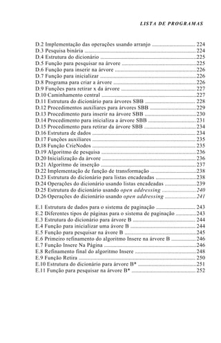 LISTA DE PROGRAMAS
D.2 Implementação das operações usando arranjo ................................ 224
D.3 Pesquisa binária .................................................................................. 224
D.4 Estrutura do dicionário .......................................................................225
D.5 Função para pesquisar na árvore .......................................................225
D.6 Função para inserir na árvore ............................................................226
D.7 Função para inicializar .......................................................................226
D.8 Programa para criar a árvore .............................................................226
D.9 Funções para retirar x da árvore ....................................................... 227
D.10 Caminhamento central ......................................................................227
D.11 Estrutura do dicionário para árvores SBB ..................................... 228
D.12 Procedimentos auxiliares para árvores SBB ..................................229
D.13 Procedimento para inserir na árvore SBB ......................................230
D.14 Procedimento para inicializa a árvore SBB ................................... 231
D.15 Procedimento para retirar da árvore SBB ...................................... 234
D.16 Estrutura de dados ............................................................................ 234
D.17 Funções auxiliares ............................................................................ 235
D,18 Função CrieNodos ............................................................................ 235
D.19 Algoritmo de pesquisa ......................................................................236
D.20 Inicialização da árvore ..................................................................... 236
D.21 Algoritmo de inserção ...................................................................... 237
D.22 Implementação de função de transformação ..................................238
D.23 Estrutura do dicionário para listas encadeadas ..............................238
D.24 Operações do dicionário usando listas encadeadas .......................239
D.25 Estrutura do dicionário usando open addressing .........................240
D.26 Operações do dicionário usando open addressing .......................241
E.1 Estrutura de dados para o sistema de paginação ............................. 243
E.2 Diferentes tipos de páginas para o sistema de paginação ...............243
E.3 Estrutura do dicionário para árvore B .............................................. 244
E.4 Função para inicializar uma ávore B ................................................ 244
E.5 Função para pesquisar na ávore B .....................................................245
E.6 Primeiro refinamento do algoritmo Insere na árvore B ..................246
E.7 Função Insere Na Página ....................................................................246
E.8 Refinamento final do algoritmo Insere .............................................248
E.9 Função Retira ...................................................................................... 250
E.10 Estrutura do dicionário para árvore B* ...........................................251
E.11 Função para pesquisar na árvore B* ............................................... 252
 
