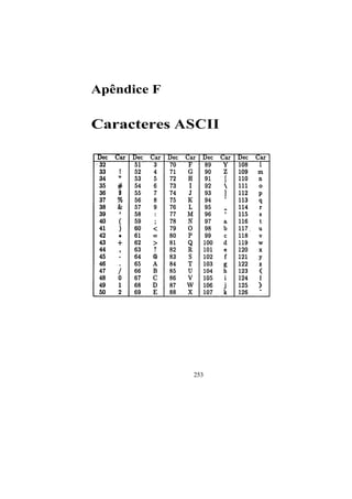 Apêndice F
Caracteres ASCII
253
 