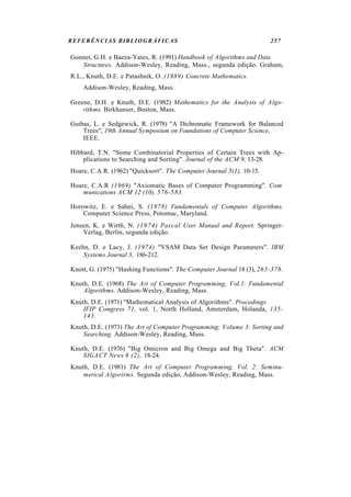 REFERÊNCIAS BIBLIOGRÁFICAS 257
Gonnet, G.H. e Baeza-Yates, R. (1991) Handbook of Algorithms and Data
Structures. Addison-Wesley, Reading, Mass., segunda edição. Graham,
R.L., Knuth, D.E. e Patashnik, O. (1989) Concrete Mathematics.
Addison-Wesley, Reading, Mass.
Greene, D.H. e Knuth, D.E. (1982) Mathematics for the Analysis of Algo-
rithms. Birkhanser, Boston, Mass.
Guibas, L. e Sedgewick, R. (1978) "A Dichromatic Framework for Balanced
Trees", 19th Annual Symposium on Foundations of Computer Science,
IEEE.
Hibbard, T.N. "Some Combinatorial Properties of Certain Trees with Ap-
plications to Searching and Sorting". Journal of the ACM 9, 13-28.
Hoare, C.A.R. (1962) "Quicksort". The Computer Journal 5(1), 10-15.
Hoare, C.A.R (1969) "Axiomatic Bases of Computer Programming". Com-
munications ACM 12 (10), 576-583.
Horowitz, E. e Sahni, S. (1978) Fundamentals of Computer Algorithms.
Computer Science Press, Potomac, Maryland.
Jensen, K. e Wirth, N. (1974) Pascal User Manual and Report. Springer-
Verlag, Berlin, segunda edição.
Keehn, D. e Lacy, J. (1974) "VSAM Data Set Design Parameters". IBM
Systems Journal 3, 186-212.
Knott, G. (1975) "Hashing Functions". The Computer Journal 18 (3), 265-378.
Knuth, D.E. (1968) The Art of Computer Programming, Vol.1: Fundamental
Algorithms. Addison-Wesley, Reading, Mass.
Knuth, D.E. (1971) "Mathematical Analysis of Algorithms". Procedings
IFIP Congress 71, vol. 1, North Holland, Amsterdam, Holanda, 135-
143.
Knuth, D.E. (1973) The Art of Computer Programming; Volume 3: Sorting and
Searching. Addison-Wesley, Reading, Mass.
Knuth, D.E. (1976) "Big Omicron and Big Omega and Big Theta". ACM
SIGACT News 8 (2), 18-24.
Knuth, D.E. (1981) The Art of Computer Programming, Vol. 2: Seminu-
merical Algoritms. Segunda edição, Addison-Wesley, Reading, Mass.
 