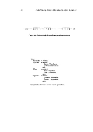 40 CAPíTULO 2. ESTRUTURAS DE DADOS BÁSICAS
Programa 2.3: Estrutura da lista usando apontadores
 