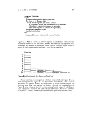 2.43. LISTAS LINEARES 43
Programa 2.6: Primeiro refinamento do programa Vestibular
Figura 2.3. Após a leitura do último registro os candidatos estão automa-
ticamente ordenados por NotaFinal. Dentro de cada lista os registros estão
ordenados por ordem de inscrição, desde que os registros sejam lidos na
ordem de inscrição de cada candidato e inseridos nesta ordem.
Figura 2.3: Classificação dos alunos por NotaFinal
Dessa estrutura passa-se para a estrutura apresentada na Figura 2.4. As
listas de registros da Figura 2.3 são percorridas, inicialmente com a lista de
NotaFinal 10, seguida da lista de NotaFinal 9, e assim sucessivamente. Ao
percorrer uma lista, cada registro é retirado e colocado em uma das listas da
Figura 2.4, na primeira das três opções em que houver vaga. Se não houver
vaga o registro é colocado em uma lista de reprovados. Ao final a estrutura
da Figura 2.4 conterá uma relação de candidatos aprovados em cada curso.
 