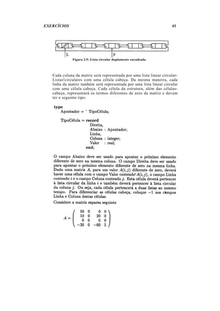 EXERCÍCIOS 61
Figura 2.9: Lista circular duplamente encadeada
Cada coluna da matriz será representada por uma lista linear circular-
Listas!circulares com uma célula cabeça. Da mesma maneira, cada
linha da matriz também será representada por uma lista linear circular
com uma célula cabeça. Cada célula da estrutura, além das células-
cabeça, representará os termos diferentes de zero da matriz e devem
ter o seguinte tipo:
 