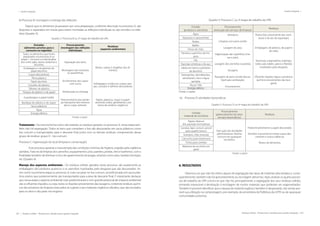202 | Resíduos sólidos - Perspectivas e desafios para a gestão integrada
| Gestão Integrada Gestão Integrada |
Resíduos sólidos - Perspectivas e desafios para a gestão integrada | 203
b) Processo B: montagem e entrega das refeições
Depois que os alimentos já passaram por uma preparação, conforme descrição no processo A, são
dispostos e separados em mesas para serem montadas as refeições individuais ou são servidos no refei-
tório (Quadro 3).
Quadro 3. Processo B ou 2ª etapa de trabalho da UPA.
Entradas
(alimentos prontos para o
consumo ou ingestão)
Processamento
(montagem das refeições
individuais)
Resíduos
(aspectos ambientais)
Todos os alimentos que foram
preparados no processo A ou
etapa 1, inclusive os industrializa-
dos como pães, doces, bolachas e
biscoitos
Separação dos itens;
Montagens das marmitas
ou quentinhas;
Enchimentos dos copos
com sucos;
Distribuição ou entrega;
Preenchimento das bande-
jas transporte dos mesmos
até as copas setoriais;
Restos, sobras e migalhas dos ali-
mentos;
Embalagens, invólucros, copos, tam-
pas, canudos e talheres descartáveis;
Papeis, plásticos, isopor e papel-
-alumínio, todos, geralmente, com
restos de resíduos orgânicos.
Embalagens e recipientes de
papel-alumínio
Copos descartáveis
Filme plástico
Papel-alumínio
Canudos de plástico
Talheres de plástico
Tampas de plástico e de papel
Guardanapos e papel toalha
Bandejas de plástico e de isopor
Sacos plásticos
Água
Energia elétrica
Fonte: o autor
Tratamento - Da mesma forma como são tratados os resíduos gerados no processo A, nesta etapa tam-
bém não há segregação. Todos os itens que compõem o lixo são descartados em sacos plásticos como
lixo comum e transportados para o descarte final junto com os demais resíduos componentes desse
grupo de resíduo: grupo D - lixo comum. 		
Processo C: higienização do local (limpeza e conservação)
	 Esse processo garante a manutenção das condições mínimas de higiene, exigidas pela vigilância
sanitária.Trata-se da limpeza dos utensílios, equipamentos, piso, paredes, janelas, teto e banheiros, com a
finalidade também de eliminar o risco do aparecimento de pragas urbanas como ratos, baratas, formigas,
etc (Quadro 4).
Manejo dos aspectos ambientais - Os resíduos sólidos gerados neste processo são exatamente as
embalagens dos produtos químicos e os utensílios inutilizados pelo desgaste que são descartados. As-
sim como na primeira etapa ou processo A, tudo vai parar no lixo comum, acondicionado em sacos plás-
ticos pretos que posteriormente são transportados para a área de descarte final. É importante destacar
que nessa etapa o aspecto ambiental mais predominante e com grande potencial de impacto ambiental
são os efluentes líquidos, ou seja, todos os líquidos provenientes das lavagens, contendo resíduos quími-
cos dos produtos de limpeza misturados às sujeiras e aos materiais orgânicos diluídos, que são escoados
para os ralos e vão parar nos esgotos.
Quadro 4. Processo C ou 3ª etapa de trabalho da UPA
Entrada
(produtos e utensílios)
Processamento
(execução dos serviços de limpeza)
Resíduos
Água Varredura;
Limpeza com pano úmido
Lavagem do piso;
Higienização das superfícies (me-
sas e pias);
Lavagem dos utensílios e panelas;
Secagem;
Passagem de pano úmido descar-
tável para sanitização;
Enceramento;
Poeira (lixo, proveniente das varre-
duras e do ato de espanejar);
Embalagens de plástico, de papel e
de vidro;
Vassouras, espanadores, esponjas,
rodos, pás, baldes, panos e flanelas
inutilizados pelo desgaste;
Efluentes líquidos (água e produtos
químicos provenientes das lava-
gens);
Vassouras e vassourinhas
Rodos
Baldes
Panos de chão
Flanelas e paninhos de lim-
peza
Pás
Esponjas sintéticas e de aço
Sabão em barra e polidores
de alumínio
Detergentes, desinfetantes,
sanitizantes, cloro e água
sanitária
Álcool 70%
Energia elétrica
Fonte: o autor			
b)	 Processo D: atividades burocráticas
Quadro 5. Processo D ou 4ª etapa de trabalho da UPA
Entrada
(material de escritório)
Processamento
(gerenciamento do setor:
serviços burocráticos)
Resíduos
Papeis diversos
(A4, pautado, formulários)
Execução das atividades
administrativas. Rotinas
comuns em quaisquer
escritórios
Predominantemente o papel descartado;
Também é possível encontrar copos des-
cartáveis e outros plásticos;
Restos de alimentos;
Canetas, lápis comum, pincel
para quadro branco
Grampos, clips, tesouras
Cartuchos para impressora
Tintas para carimbo
Materiais de escritório em
geral
Fonte: o autor
6. RESULTADOS
Observou-se que não há critério algum de segregação dos tipos de materiais descartados e, conse-
quentemente, também não há aproveitamento ou reciclagem desse lixo. Após analisar os quatro proces-
sos de trabalho da UPA conclui-se que não há, principalmente, a segregação dos seus resíduos sólidos,
tornando impossível a destinação à reciclagem de muitos materiais que poderiam ser reaproveitados.
Também é possível identificar que a riqueza do material orgânico também é desprezada, não sendo pos-
sível sua utilização na compostagem, por exemplo, da sementeira da Prefeitura da UFPE ou de quaisquer
comunidades próximas.
 