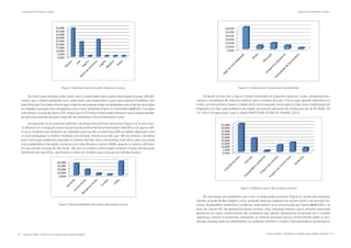 78 | Resíduos sólidos - Perspectivas e desafios para a gestão integrada
| Visão Histórica e Política Visão Histórica e Política |
Resíduos sólidos - Perspectivas e desafios para a gestão integrada | 79
| Diagnósticos de Resíduos Sólidos Diagnósticos de Resíduos Sólidos |
0,00%
5,00%
10,00%
15,00%
20,00%
25,00%
30,00%
35,00%
40,00%
45,00%
Figura 2. Materiais mais observados dispostos na praia
Ao serem questionados sobre quem são os responsáveis pela sujeira depositada na praia, 40% afir-
maram que a responsabilidade recai sobre todos que frequentam a praia para alguma finalidade, sem
fazer distinção. Este dado mostra que a maioria das pessoas estão sensibilizadas para o fato de que todos
os cidadãos possuem suas obrigações com o meio ambiente (Figura 3). Fernandino et al (2011) ao fazer
este estudo na praia de Santos (SP), obteve que 53,51% dos entrevistados disseram que a responsabilida-
de pela manutenção da praia limpa são dos banhistas e dos comerciantes locais.
Averiguando-se as respostas auferidas nas perguntas próximas perguntas (Figura 4 e 5), procurou-
-se detectar as concepções acerca da percepção ambiental dos entrevistados. Identificou-se que ao refe-
rir-se as condutas que poderiam ser adotadas para manter a praia limpa, 60% acreditam depositar o lixo
no local adequada é a melhor mediada a ser tomada. Atenta-se ao fato que 16% da amostra, considera
que a educação ambiental praticada no âmbito familiar, seria a ferramenta mais eficaz para solucionar
esta problemática. Este dado corrobora com Leite, Moreira e Santos (2008), quando os mesmos afirmam,
em seu estudo na praia de São Tomé - BA, que os usuários entrevistados ensinam noções de Educação
Ambiental aos seus filhos, apontando-a como um modelo para a solução do referido entrave.
0,00%
10,00%
20,00%
30,00%
40,00%
Figura 3. Responsabilidade pela sujeira depositada na praia
Figura 4. Condutas para manutenção da praia limpa
Ainda de acordo com a figura 4, foram levantados os seguintes aspectos: multa, campanhas edu-
cativas e contratação de mais funcionários para a limpeza da praia. Frisa-se que, quando referiram-se à
multa, os entrevistados citaram a cidade do RJ como exemplo neste aspecto, haja vista a implantação do
Programa Lixo Zero, pela prefeitura da cidade, que prevê a aplicação de multas que vão de R$ 98,00 - R$
157 a R$ 3 mil para quem sujar a cidade (PREFEITURA DO RIO DE JANEIRO, 2013).
0,00%
5,00%
10,00%
15,00%
20,00%
25,00%
30,00%
35,00%
40,00%
45,00%
Figura 5. Problemas que o lixo na praia ocasiona
No que tange aos problemas que o lixo na praia pode ocasionar (Figura 5), muitas das respostas
obtidas na praia de Boa Viagem, como: poluição, doenças, prejuízos ao turismo local e aos animais ma-
rinhos, desequilíbrio ambiental e acidentes, assemelham-se as encontradas por Santos et al (2001), na
praia do Cassino-RS. Na perspectiva destes autores, estas respostas indicam que a amostra observada
apresenta um certo conhecimento dos problemas que afetam diretamente às pessoas em si (saúde,
segurança, turismo e economia), entretanto, as mesmas possuem pouco conhecimento sobre os pro-
blemas causados pelo lixo diretamente no ambiente marinho e costeiro. Para exemplificar tal afirmativa,
 