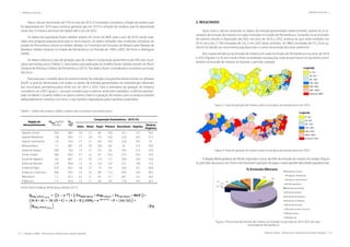 112 | Resíduos sólidos - Perspectivas e desafios para a gestão integrada
| Métodos e Técnicas Métodos e Técnicas |
Resíduos sólidos - Perspectivas e desafios para a gestão integrada | 113
Para o cálculo da emissão de CH4 no ano de 2015, é necessário considerar a fração de resíduo que
foi depositada em 2014 (que continua gerando gás em 2015) e a fração de resíduos que foi depositada
neste ano. O mesmo processo de repete até o ano de 2032.
Os dados de população foram obtidos através do Censo do IBGE para o ano de 2010, sendo reali-
zada uma projeção populacional para os anos futuros. Os dados utilizados das condições climáticas do
estado de Pernambuco foram as médias obtidas no“Inventário de Emissões de Metano pelo Manejo de
Resíduos Sólidos Urbanos no Estado de Pernambuco no Período de 1990 a 2005”, de Firmo e Rodrigues
(2009).
Os dados relativos à taxa de geração, taxa de coleta, e composição gravimétrica dos RSU dos muni-
cípios pernambucanos (Tabela 1), necessários para aplicação do modelo, foram obtidos através do Plano
Estadual de Resíduos Sólidos de Pernambuco (2012).Tais dados foram considerados constantes ao longo
dos anos.
Para executar o modelo descrito anteriormente, foi utilizada uma planilha desenvolvida no software
Excel®, a qual foi alimentada com todos os dados de entrada apresentados na metodologia referentes
aos municípios pernambucanos entre aos de 2014 a 2032. Para a estimativa da geração de metano,
considerou-se o MCF igual a 1, na qual considera que os aterros serão bem operados, conforme apresen-
tado naTabela 5. Quanto melhor se opera o aterro, maior é a geração de metano, pois os resíduos estarão
adequadamente cobertos com terra, o que facilita a degradação pelas bactérias anaeróbias.
Tabela 1. Dados dos resíduos sólidos urbanos dos municípios pernambucanos.
Região de
Desenvolvimento
TxRSD
(kgRSD/
hab.dia)
TxCol
(%)
Composição Gravimétrica - 2010 (%)
Vidro Metal Papel Plástico Recicláveis Rejeitos
Matéria
Orgânica
Agreste Central 0.95 88.0 3.0 3.3 8.6 10.6 25.2 15.7 58.3
Agreste Meridional 1.38 82.6 1.7 2.8 7.6 10.4 22.6 16.3 61.2
Agreste Setentrional 1.23 91.0 2.7 3.1 8.9 10.9 25.8 18.2 55.
Metropolitana 1.2 89.7 3.5 2.4 10.0 8.9 24. 21.0 50.9
Sertão do Araripe 0.85 70.4 1.9 3.7 9.3 9.6 24.6 21.4 53.8
Sertão Central 0.83 85.6 4.1 3.2 9.3 10.2 27.0 20.4 52.4
Sertão de Itaparica 0.8 86.1 2.5 4.0 11.6 12.7 30.9 16.4 52.6
Sertão do Moxotó 1.44 80.8 1.3 1.6 11.0 13.5 27.5 14.8 57.5
Sertão do Pajeú 0.79 85.2 2.8 3.5 7.9 9.4 23.8 16.1 60.0
Sertão do S. Francisco 0.83 93.0 2.3 3.3 8.0 11.2 24.9 25.6 49.5
Mata Norte 1.3 87.3 4.2 3.7 8.5 12.1 28.7 15.2 56.0
R Mata Sul 1.11 81.8 1.5 1.7 4.6 9.9 17.8 19.5 62.5
Fonte: Plano Estadual de Resíduos Sólidos (2012)
3. RESULTADOS
Após todo o cálculo utilizando os dados de entrada apresentados anteriormente, obteve-se os re-
sultados de emissão de metano em cada município no Estado de Pernambuco. Somando-se as emissões
de metano devido à disposição dos RSU nos anos de 2014 a 2032, estimou-se que serão emitidos em
2014 cerca de 21.790 toneladas de CH4
e em 2032 serão emitidos 161.986,5 toneladas de CH4
. Esse au-
mento foi devido ao crescimento populacional e a soma da emissão dos anos anteriores.
Nos mapas temáticos da emissão de metano em cada município de Pernambuco nos anos de 2014
e 2032 (Figuras 3 e 4), ano inicial e final considerado na pesquisa, nota-se que houve um aumento consi-
derável na emissão de metano ao durante o período avaliado.
Figura 3. Faixa de geração de metano pelos municípios pernambucanos em 2014.
Figura 4. Faixa de geração de metano pelos municípios pernambucanos em 2032.
A Região Metropolitana do Recife responde a cerca de 63% da emissão de metano do estado (Figura
5), pelo fato de possuir um clima mais favorável à geração de gases, e pela grande densidade populacional.
Figura 5. Percentual de emissão de metano acumulado no período de 2014-2032 de cada
município de Pernambuco.
 
