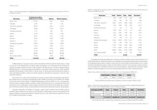 120 | Resíduos sólidos - Perspectivas e desafios para a gestão integrada
| Métodos e Técnicas Métodos e Técnicas |
Resíduos sólidos - Perspectivas e desafios para a gestão integrada | 121
Tabela 2. Composição gravimétrica na Região Metropolitana do Recife (ton.ano) por tipo de resíduo, em 2010. Fon-
te: SEMAS et al (2012)
Municípios
Produção de resíduos
sólidos em 2012 (t/ano) Rejeitos Matéria Orgânica
Abreu e Lima 40.320 8.467 21.853
Araçoiaba 4.290 901 2.325
Cabo de Sto. Agostinho 168.252 35.333 91.193
Camaragibe 54.496 11.444 29.537
Fernando de Noronha 1.172 246 635
Igarassu 32.478 6.820 17.603
Ipojuca 39.116 8.214 21.201
Itamaracá 19.041 3.999 10.320
Itapissuma 6.271 1.317 3.399
Jaboatão dos Guararapes 256.287 53.820 138.907
Moreno 14.219 2.986 7.707
Olinda 126.567 26.579 68.599
Paulista 119.703 25.138 64.879
Recife 898.682 188.723 487.086
São Lourenço da Mata 37.644 7.905 20.403
TOTAL 1.818.538 381.893 985.648
A RMR também é a que gera o maior volume de resíduos, 46,5% do total do Estado (Figura 2), algo
em torno de 1.818.538 ton./ano de resíduos sólidos domiciliares, com 24,8% desse total composta de
materiais recicláveis (450.997 ton.ano), 21,0% de rejeitos (381.893 ton.ano) e 54,2% de matéria orgânica
(985.648 ton.ano). A composição gravimétrica dentre os recicláveis é representada por 10,0% de papel/
papelão, 8,9% de plástico, 3,5% de vidro e 2,4% de metais. Se observada a gravimetria destes resíduos, a
maior quantidade de todos os tipos é em Recife, seguido de Jaboatão dos Guararapes e Cabo de Santo
Agostinho (Tabela 3).
De acordo com os cálculos das estimativas com base no preço médio da tonelada por tipo de resí-
duo (Tabela 4) sob os municípios acompanhados pelo CEMPRE, anualmente são R$ 284.650.335 milhões
de reais que estão sendo perdidos na Região Metropolitana do Recife (Tabela 5) com o não aproveita-
mento econômico desses materiais recicláveis, sendo 49,4% desse total só no município de Recife. Isso
sem levarmos em consideração a matéria orgânica presente no lixo domiciliar da região, que correspon-
de a 54,2% e que também deveria ser aproveitada economicamente através de usinas de compostagem.
Segundo o Ministério do Trabalho e Emprego, o salário mínimo vigente é de R$ 678,00, então se
dividirmos esses milhões por ele, teríamos como resultado 419.838 salários mínimos, que poderiam está
gerando trabalho e renda para famílias em situação de risco social, não limitando-se apenas aos atuais
4.159 catadores identificados na região.
Tabela 3. Composição por tipo de reciclável na Região Metropolitana do Recife (ton.ano) por tipo de resíduo, em
2010. Fonte: SEMAS et al (2012)
Municípios Papel Plástico Vidro Metal Recicláveis
Abreu e Lima 4.032 3.588 1.411 968 9.999
Araçoiaba 429 382 150 103 1.064
Cabo de Sto. Agostinho 16.825 14.974 5.889 4.038 41.727
Camaragibe 5.450 4.850 1.907 1.308 13.515
Fernando de Noronha 117 104 41 28 291
Igarassu 3.248 2.891 1.137 779 8.055
Ipojuca 3.912 3.481 1.369 939 9.701
Itamaracá 1.904 1.695 666 457 4.722
Itapissuma 627 558 219 150 1.555
Jaboatão dos Guararapes 25.629 22.810 8.970 6.151 63.559
Moreno 1.422 1.266 498 341 3.526
Olinda 12.657 11.264 4.430 3.038 31.389
Paulista 11.970 10.654 4.190 2.873 29.686
Recife 89.868 79.983 31.454 21.568 222.873
São Lourenço da Mata 3.764 3.350 1.318 903 9.336
TOTAL 63.649 450.997
O resultado do devido aproveitamento econômico desses recicláveis seriam custos menores com a
saúde das famílias dos catadores da região e externalidades positivas geradas através da menor poluição do
ar causada pela queima desses resíduos e preservação dos cursos d’água e lençóis freáticos com o correto
tratamento dos efluentes gerados. Apesar da coleta seletiva custar três vezes mais que a coleta convencio-
nal, ao considerarmos os benefícios econômicos, sociais e ambientais, o aproveitamento econômico desses
resíduos recicláveis configura-se como uma solução ambientalmente correta e socialmente justa.
Tabela 4. Preço médio da tonelada¹ dos recicláveis no Brasil. Fonte: Adaptado do CEMPRE, 2013
Papel/Papelão Plástico Vidro Metais
287,00 989,00 250,00 1.294,00
¹Cálculo efetuado pela média de preços aplicados em doze municípios do Brasil - Em R$
Tabela 5. Potencial econômico (R$/ton.ano)¹ da recuperação de resíduos sólidos na Região Metropolitana do
Recife - em 2012. Fonte: CEMPRE; SEMAS et al (2012); Dados da Pesquisa
Municípios da RMR Papel Plástico Vidro Metal Recicláveis
Recife 25.792.167 79.102.867 7.863.465 27.909.461 140.667.960
Demais municípios 26.399.880 80.966.688 8.048.745 28.567.063 143.982.374
TOTAL 52.192.047 160.069.554 15.912.210 56.476.524 284.650.335
¹Cálculo efetuado sobre a média de preços praticados em doze municípios do Brasil pelo CEMPRE.
 