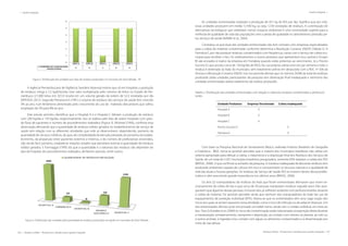 166 | Resíduos sólidos - Perspectivas e desafios para a gestão integrada
| Gestão Integrada Gestão Integrada |
Resíduos sólidos - Perspectivas e desafios para a gestão integrada | 167
Figura 2. Distribuição das unidades por tipos de resíduos produzidos no município de Serra Talhada - PE.
A Agência Pernambucana de Vigilância Sanitária (Apevisa) estima que só em hospitais a produção
de resíduos chega a 2,5 kg/leito/dia. Este valor multiplicado pelo número de leitos no Estado de Per-
nambuco (21.000 leitos em 2012) resulta em um volume gerado da ordem de 52,5 toneladas por dia
(APEVISA, 2012). Segundo Petranovich (1991) o volume de resíduos dos serviços de saúde tem crescido
3% ao ano, num fenômeno alimentado pelo crescimento do uso de materiais descartáveis que sofreu
ampliação de 5% para 8% ao ano.
Este estudo permitiu identificar que o Hospital A e o Hospital C lideram a produção de resíduos
com 200 kg/dia e 150 kg/dia, respectivamente. Isso se explica pelo fato de serem hospitais com gran-
de fluxo de pacientes e número de procedimentos realizados (Figura 3). Monreal (1993), confirma essa
observação afirmando que a quantidade de resíduos sólidos gerados no estabelecimento de serviço de
saúde tem relação com as diferentes atividades que nele se desenvolvem, dependendo, portanto da
quantidade de serviços médicos, do grau de complexidade da atenção prestada, do tamanho do estabe-
lecimento, da proporção entre pacientes externos e internos, e do número de profissionais envolvidos,
não sendo fácil, portanto, estabelecer relações simples que permitam estimar a quantidade de resíduos
sólidos gerados. E Formaggia (1995) diz que a quantidade e a natureza dos resíduos vão depender do
tipo de hospital, dos procedimentos realizados, de fatores sazonais, entre outros.
Figura 3. Distribuição das unidades pela quantidade de resíduos produzidos em kg/dia no município de Serra Talhada.
As unidades entrevistadas totalizam a produção de 431 kg de RSS por dia. Significa que por mês,
essas unidades produzem em média 12.930 kg, ou seja, 12.93 toneladas de resíduos. A contribuição de
alternativas tecnológicas que viabilizem menor impacto ambiental é uma necessidade urgente para a
melhoria de qualidade de vida das populações sem a perda de qualidade no atendimento prestado pe-
los serviços de saúde (NAIME et al., 2004).
Constatou-se que duas das unidades entrevistadas não tem contrato com empresas especializadas
para a coleta do material contaminado conforme determina a Resolução Conama 358/05 (Tabela 2). A
Farmácia E, por não produzir resíduos contaminados com frequência, conta com o serviço de coleta mu-
nicipal para recolher o lixo. Os medicamentos e outros produtos que apresentem risco químico (Grupo
B) são enviados à matriz da empresa em Fortaleza quando estão próximos ao vencimento. Já o Pronto
Socorro D, que produz cerca de 150 kg/dia de RSSS, faz sua própria coleta uma vez por semana e todo o
resíduo é destinado ao lixão do município, sem tratamento prévio em desacordo com a RDC nº 306 da
Anvisa e a Resolução Conama 358/05. Isso nos permite afirmar que no mínimo 34,8% do total de resíduos
produzido pelas unidades participantes da pesquisa tem destinação final inadequada e nenhuma das
unidades entrevistadas realiza tratamento do resíduo produzido.
Tabela 2. Distribuição das unidades entrevistadas com relação à coleta dos resíduos contaminados e perfurocor-
tantes.
Unidade Produtora Empresa Terceirizada Coleta Inadequada
Hospital A X
Hospital B X
Hospital C X
Pronto Socorro D X
Farmácia E X
Com base na Pesquisa Nacional de Saneamento Básico, realizada Instituto Brasileiro de Geografia
e Estatística - IBGE, torna-se possível perceber que a maioria dos municípios brasileiros não utiliza um
sistema apropriado para efetuar a coleta, o tratamento e a disposição final dos Resíduos dos Serviços de
Saúde, de um total de 5.207 municípios brasileiros pesquisados, somente 63% realizam a coleta dos RSS
(BRASIL, 2006). O que confirma os achados da pesquisa. A maneira inadequada de descartar resíduos tem
produzido ambientes capazes de colocar em risco e comprometer os recursos naturais e a qualidade de
vida das atuais e futuras gerações. Os resíduos de Serviço de Saúde RSS se inserem dentro dessa proble-
mática e vêm assumindo grande importância nos últimos anos (BRASIL, 2006).
Os dois (2) manipuladores de resíduos do lixão que foram entrevistados afirmaram que vivem ex-
clusivamente da coleta de lixo e que cerca de 30 pessoas manipulam resíduos naquele setor. Eles asse-
guraram que algumas dessas pessoas, inclusive eles, já sofreram acidente com perfurocortantes durante
a coleta de material. Foi possível perceber ainda que nenhum dos manipuladores do lixão faz uso de
equipamentos de proteção individual (EPI’s). Notou-se que os entrevistados têm uma vaga noção dos
riscos aos quais se acham expostos nessa atividade, como o risco de infecção ou de adquirir doenças. Um
dos entrevistados afirmou já ter encontrado um bebê morto, ainda com o cordão umbilical, em meio ao
lixo. Para Schneider et al. (2004) os riscos de contaminação estão relacionados à exposição direta durante
a manipulação, armazenamento, transporte e disposição, ao contato com vetores, às plantas, ao solo ou
a outros animais, à ingestão e/ou contato com águas ou alimentos contaminados e à disseminação por
meio de vias aéreas.
 