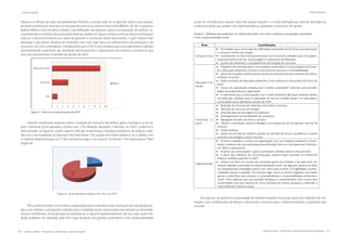 190 | Resíduos sólidos - Perspectivas e desafios para a gestão integrada
| Gestão Integrada Gestão Integrada |
Resíduos sólidos - Perspectivas e desafios para a gestão integrada | 191
hábitos e a difusão da ação socioambiental. Portanto, convida cada um a repensar sobre a sua atuação
pessoal e profissional, visando à construção de uma nova cultura institucional (BRASIL, 2012b). O governo
federal oferece uma iniciativa voltada a sensibilização dos gestores para a incorporação de práticas so-
cioambientais no âmbito das instituições federais, porém em alguns cenários internos dessas instituições
nota-se o desconhecimento por parte de gestores e servidores deste documento, o qual merece mais
destaque e que talvez, devesse ser instituído com mais rigor para um ordenamento da produção e do
consumo com vias sustentáveis. Considerando que a A3P é uma iniciativa que visa implementar a gestão
socioambiental sustentável das atividades administrativas e operacionais do Governo, percebe-se que
esta não está presente no âmbito de gestão da UAST.
Figura 7. Você tem conhecimento da A3P?
Visando contemplar aspectos sobre a redução de consumo de âmbito geral, investigou-se em al-
gum momento já foi aplicada a política dos 3 R’s (Reduzir, Reutilizar e Reciclar) na UAST, conforme é
demonstrado no figura 8, porém apenas 23% dos entrevistados visualiza a existência de práticas volta-
das com esta finalidade, as respostas descritas foram: “No projeto de coleta seletiva e no cuidado com
o material disponível para uso” e “Na campanha traga a sua caneca”. Os demais 77% responderam “Não”
(Figura 8).
Figura 8. Já foi aplicada a política dos 3 R’s na UAST?
	
Procurando envolver os servidores pesquisados para a relevância da construção de uma gestão pú-
blica com olhares e percepções voltadas para a realidade atual e estruturada para atender as demandas
sociais e ambientais, nessa perspectiva abordou-se o seguinte questionamento: Na sua visão, quais me-
didas poderiam ser adotadas pela UAST para alcançar uma gestão sustentável e com responsabilidade
social? As contribuições seguem descritas abaixo (Quadro 1) e estão alinhadas por área de abrangência,
conferindo ações que podem ser implementada ou ajustadas no processo de gestão.
Quadro 1. Medidas que poderiam ser adotas pela UAST com vistas a alcançar uma gestão sustentável
e com responsabilidade social
Área Contribuições
Estrutura Física
•	 Prioridades para construção de edificações projetadas de tal forma que favoreçam
o consumo mínimo de energia;
•	 Investimento na área técnica-estrutural com estruturas voltadas para reciclagem,
reaproveitamento do lixo, compostagem e tratamento de efluentes;
•	 Ajustes dos banheiros c/ equipamentos de redução de consumo.
Educação e Ex-
tensão
•	 Trabalhos de extensão para a comunidade universitária e a comunidade local visan-
do a educação ambiental, consumo consciente de recursos e sustentabilidade;
•	 Senso de inovação contínua já que sempre se está descobrindo maneiras de reduzir,
reutilizar e reciclar;
•	 Ações pontuais de educação ambiental, como palestras e discussões em torno do
tema;
•	 Cursos de capacitação voltados para “Gestão Sustentável”, inclusive com possibili-
dades de progressão por capacitação.
•	 É importante que a preocupação com o meio ambiente não fique somente dentro
da instituição. Medida como a separação do lixo na Unidade devem ser estendida à
comunidade serra-talhadense através da UAST.
Funcional/ La-
boral
•	 Redução do consumo de materiais como bens e serviços;
•	 Redução do consumo de energia;
•	 Intensificação da reciclagem de materiais;
•	 Prolongamento da durabilidade dos produtos;
•	 Agregação de valor aos bens e serviços
•	 Utilizar a iluminação natural e desligar a luz sempre ao sair da sala por mais de 30
minutos;
•	 Coleta seletiva;
•	 Ajuste da jornada de trabalho quando do período de recesso acadêmico, visando
economia de energia e outros recursos.
Organizacional
•	 Primeiro, trabalhar a cultura da organização, com um trabalho paulatino e ininter-
rupto/ constante de conscientização/sensibilização tanto no nível gerencial institucio-
nal, tático e operacional.
•	 Projetos que contemplem ações sustentáveis coletivas dentro e fora da UAST.
•	 A partir dos trabalhos de conscientização, poderia haver reuniões no sentido de
elaborar medidas aplicáveis à UAST.
•	 Deveria ser feito um estudo das condições gerais da Unidade e de cada setor em
relação à gestão sustentável e à responsabilidade social. Em segundo, deveria ser feito
um planejamento estratégico geral e por setor para verificar as fragilidades e poten-
cialidades quanto à questão. Em terceiro lugar, sanar os pontos negativos com ações
gerais e específicas para alcançar a sustentabilidade e responsabilidade ambiental e
social. Devo salientar que esta questão ultrapassa o administrativo, pois somos uma
universidade rural que deveria ter como princípio de ensino, pesquisa e extensão o
meio ambiente natural e social.
Do exposto, se expressa à necessidade de delinear relações estruturais para uma trajetória de ma-
turação com combinações de fatores e dimensões concretas para o desenvolvimento sustentável que
consiste:
 