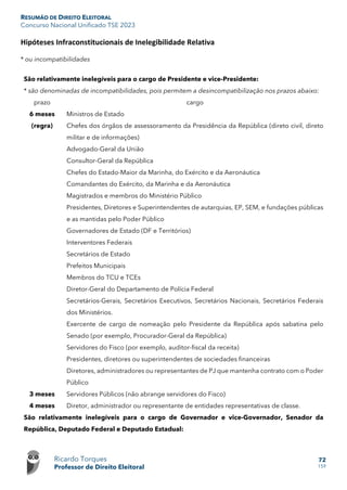 RESUMÃO DE DIREITO ELEITORAL
Concurso Nacional Unificado TSE 2023
Ricardo Torques
Professor de Direito Eleitoral
72
159
Hipóteses Infraconstitucionais de Inelegibilidade Relativa
* ou incompatibilidades
São relativamente inelegíveis para o cargo de Presidente e vice-Presidente:
* são denominadas de incompatibilidades, pois permitem a desincompatibilização nos prazos abaixo:
prazo cargo
6 meses
(regra)
Ministros de Estado
Chefes dos órgãos de assessoramento da Presidência da República (direto civil, direto
militar e de informações)
Advogado-Geral da União
Consultor-Geral da República
Chefes do Estado-Maior da Marinha, do Exército e da Aeronáutica
Comandantes do Exército, da Marinha e da Aeronáutica
Magistrados e membros do Ministério Público
Presidentes, Diretores e Superintendentes de autarquias, EP, SEM, e fundações públicas
e as mantidas pelo Poder Público
Governadores de Estado (DF e Territórios)
Interventores Federais
Secretários de Estado
Prefeitos Municipais
Membros do TCU e TCEs
Diretor-Geral do Departamento de Polícia Federal
Secretários-Gerais, Secretários Executivos, Secretários Nacionais, Secretários Federais
dos Ministérios.
Exercente de cargo de nomeação pelo Presidente da República após sabatina pelo
Senado (por exemplo, Procurador-Geral da República)
Servidores do Fisco (por exemplo, auditor-fiscal da receita)
Presidentes, diretores ou superintendentes de sociedades financeiras
Diretores, administradores ou representantes de PJ que mantenha contrato com o Poder
Público
3 meses Servidores Públicos (não abrange servidores do Fisco)
4 meses Diretor, administrador ou representante de entidades representativas de classe.
São relativamente inelegíveis para o cargo de Governador e vice-Governador, Senador da
República, Deputado Federal e Deputado Estadual:
 