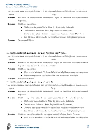 RESUMÃO DE DIREITO ELEITORAL
Concurso Nacional Unificado TSE 2023
Ricardo Torques
Professor de Direito Eleitoral
73
159
* são denominadas de incompatibilidades, pois permitem a desincompatibilização nos prazos abaixo:
prazo Cargo
6 meses Hipóteses de inelegibilidades relativas aos cargos de Presidente e vice-presidente da
República.
6 meses Hipóteses específicas:
• Chefes dos Gabinetes Civil e Militar do Governador do Estado
• Comandantes do Distrito Naval, Região Militar e Zona Aérea
• Diretores de órgãos estaduais ou sociedades de assistência aos Municípios
• Secretários da administração municipal ou membros de órgãos congêneres
3 meses Servidores Públicos
São relativamente inelegíveis para o cargo de Prefeito e vice-Prefeito:
* são denominadas de incompatibilidades, pois permitem a desincompatibilização nos prazos abaixo:
prazo cargo
4 meses Hipóteses de inelegibilidades relativas aos cargos de Presidente e vice-presidente da
República e de Governador e vice-Governador.
4 meses Hipóteses específicas:
• Membros do Ministério Público e da Defensoria Pública em exercício na comarca.
• Autoridades policiais, civis ou militares, com exercício no município.
3 meses Servidores Públicos
São relativamente inelegíveis para o cargo de vereador:
* são denominadas de incompatibilidades, pois permitem a desincompatibilização nos prazos abaixo:
prazo Cargo
6 meses Hipóteses de inelegibilidades relativas aos cargos de Presidente e vice-presidente da
República.
6 meses Hipóteses específicas adotadas para os cargos de Governador e vice-Governador:
• Chefes dos Gabinetes Civil e Militar do Governador do Estado
• Comandantes do Distrito Naval, Região Militar e Zona Aérea
• Diretores de órgãos estaduais ou sociedades de assistência aos Municípios
• Secretários da administração municipal ou membros de órgãos congêneres
6 meses Hipóteses específicas adotadas para os cargos de Prefeito e de vice-Prefeito:
• Membros do Ministério Público e da Defensoria Pública em exercício na comarca.
 