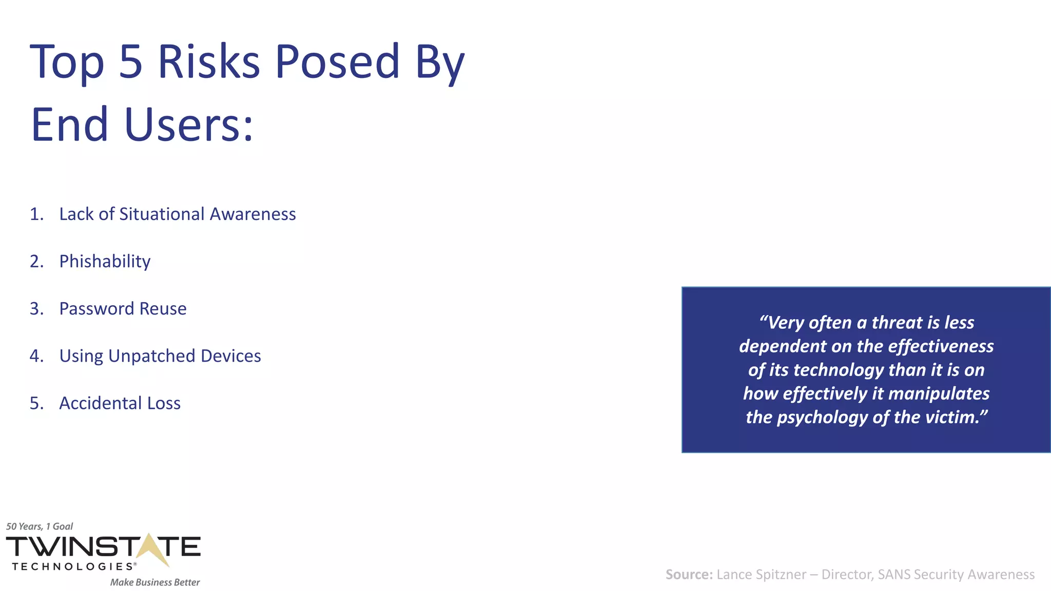 Top 5 Risks Posed By
End Users:
1. Lack of Situational Awareness
2. Phishability
3. Password Reuse
4. Using Unpatched Devices
5. Accidental Loss
“Very often a threat is less
dependent on the effectiveness
of its technology than it is on
how effectively it manipulates
the psychology of the victim.”
Source: Lance Spitzner – Director, SANS Security Awareness
 