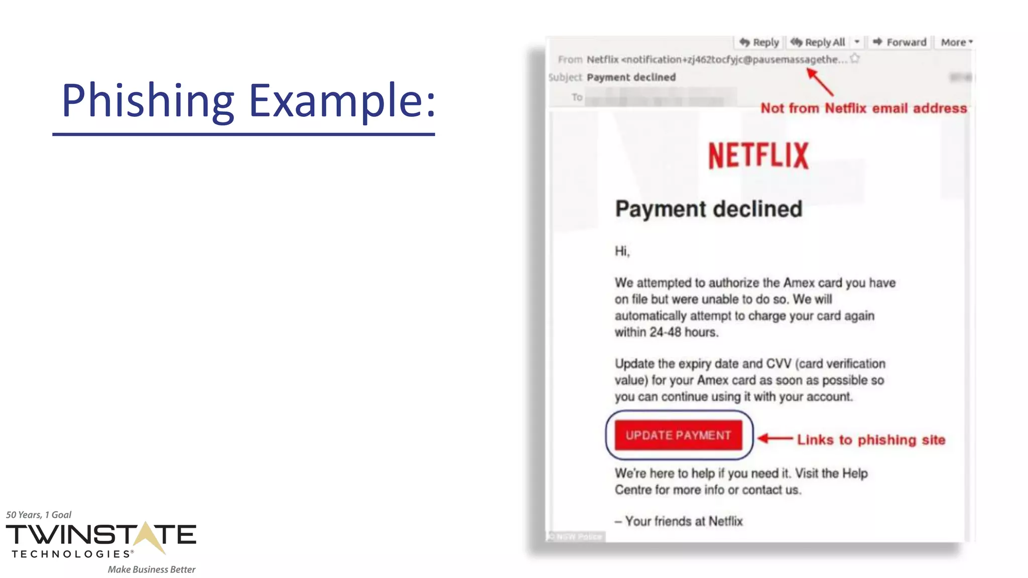 Phishing Example:
 