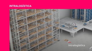 INTRALOGÍSTICA
 