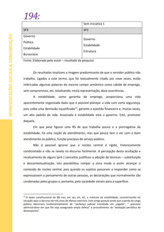 194:
REPRESENTAÇÕESSOCIAIS&COMUNICAÇÃO
Sem iniciativa 1
SP3 SP2
Governo
Política
Estabilidade
Burocracia
Governo
Estabilidade
Estrutura
Fonte: Elaborado pelo autor – resultado da pesquisa
Os resultados sinalizam a imagem predominante de que o servidor público não
trabalha. Ligados a este termo, que foi textualmente citado por nove vezes, estão
imbricadas algumas palavras do mesmo campo semântico como cabide de emprego,
sem compromisso, etc, totalizando, nesta representação, doze ocorrências.
A estabilidade, como garantia de emprego, proporciona uma vida
aparentemente organizada dado que é possível planejar a vida com certa segurança,
pois coíbe uma demissão injustificada27, garante a questão financeira e, muitas vezes,
um alto padrão de vida. Associada à estabilidade está o governo. Este, promotor
daquela.
Em que pese figurar uma RS de que trabalha pouco e a prerrogativa da
estabilidade, há uma noção de atendimento, mas que pouco tem a ver com o bom
atendimento ao público, função precípua do serviço público.
Não é possível ignorar que o núcleo central é rígido, historicamente
condicionado e não se revela no discurso facilmente. A percepção desta ocultação e
recalcamento de alguns (pré-) conceitos justificou a adoção de técnicas – substituição
e descontextualização. Isto possibilitou romper a zona muda e assim alcançar o
conteúdo do núcleo central, pois quando os sujeitos passaram a responder como se
expressassem o pensamento de outras pessoas, as declarações que normalmente são
condenadas pelos grupos e, portanto, pela sociedade vieram para a superfície.
27
O texto constitucional de 88 traz, em seu art. 41, o instituto da estabilidade, caracterizando tal
situação após o decurso de três anos de efetivo exercício. Este artigo postula ainda que a perda do cargo
público decorrerá fundamentalmente de “sentença judicial transitada em julgado”, “ processo
administrativo em que lhe seja assegurada ampla defesa” e procedimento de “avaliação periódica de
desempenho”.
 