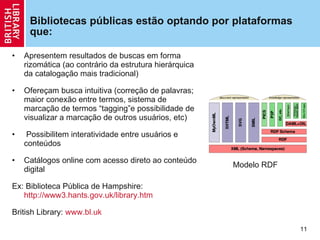 Bibliotecas públicas estão optando por plataformas que:  Apresentem resultados de buscas em forma rizomática (ao contrário da estrutura hierárquica da catalogação mais tradicional)  Ofereçam busca intuitiva (correção de palavras; maior conexão entre termos, sistema de marcação de termos  “ tagging ” e possibilidade de visualizar a marcação de outros usuários, etc) Possibilitem interatividade entre usuários e conteúdos Catálogos online com acesso direto ao conteúdo digital  Ex: Biblioteca Pública de Hampshire:  http://www3.hants.gov.uk/library.htm   British Library:  www.bl.uk   Modelo RDF  