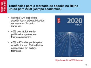 Tendências para o mercado de ebooks no Reino Unido para 2020 (Campo acadêmico) Apenas 12% dos livros acadêmicos serão publicados somente em formato impresso 40% dos títulos serão publicados apenas em formato eletrônico 47% - 50% das publica ç ões acadêmicas no Reino Unido aperecerão em ambos formatos http://www.bl.uk/2020vision   