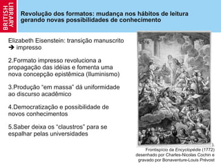 Revolução dos formatos:  mudança nos hábitos de leitura gerando novas possibilidades de conhecimento Elizabeth Eisenstein: transi ção  manuscrito    impresso Formato impresso revoluciona a propagação das idéias e fomenta uma nova concep ção epistêmica  (Iluminismo) Produção “ em massa ”  dá uniformidade ao discurso acadêmico Democratização e possibilidade de novos conhecimentos Saber deixa os “ claustros ”  para se espalhar pelas universidades  Frontispício da  Encyclopédie  ( 1772 ), Frontispício da  Encyclopédie  (1772) desenhado por Charles-Nicolas Cochin e gravado por Bonaventure-Louis Prévost 