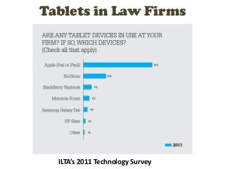Tablets in Law Firms




  ILTA’s 2011 Technology Survey
 