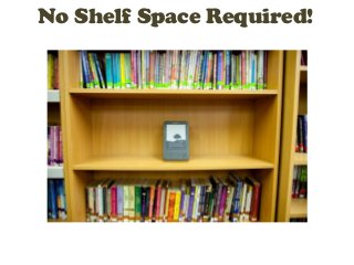 No Shelf Space Required!
 
