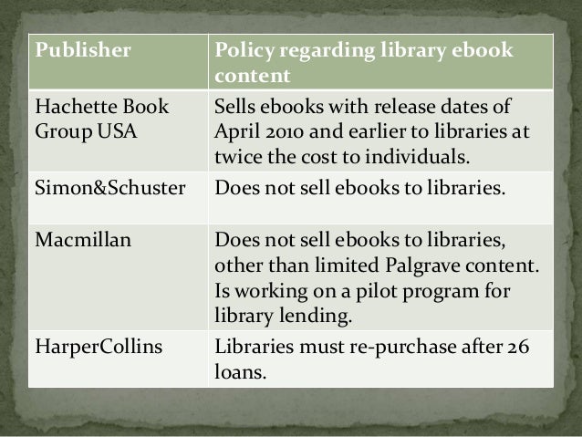 How Much Do Ebooks Cost Libraries