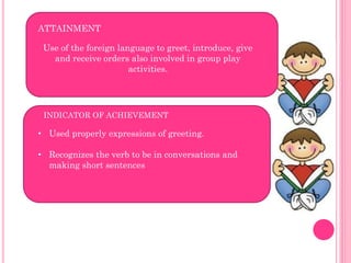 ATTAINMENT

 Use of the foreign language to greet, introduce, give
   and receive orders also involved in group play
                       activities.




 INDICATOR OF ACHIEVEMENT

• Used properly expressions of greeting.

• Recognizes the verb to be in conversations and
  making short sentences
 