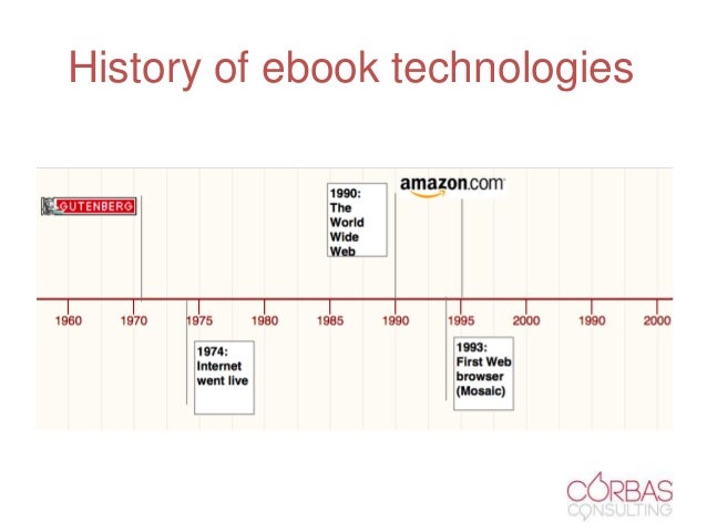 book the intent of business organizing