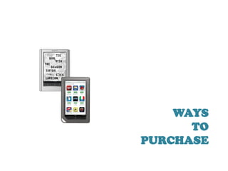 WAYS
TO
PURCHASE
 