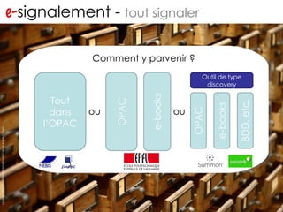 e- signalement -  tout signaler http://www.flickr.com/photos/ragesoss/2401468931 Comment y parvenir ? Tout dans l’OPAC Outil de type discovery ou ou 