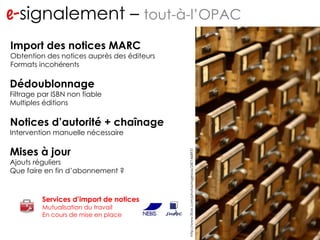 e- signalement –  tout-à-l’OPAC http://www.flickr.com/photos/ragesoss/2401468931 … … Dédoublonnage Filtrage par ISBN non fiable Multiples éditions Notices d’autorité + chaînage Intervention manuelle nécessaire Import des notices MARC Obtention des notices auprès des éditeurs Formats incohérents Mises à jour Ajouts réguliers Que faire en fin d’abonnement ? Services d’import de notices Mutualisation du travail En cours de mise en place 