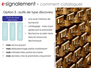e- signalement -  comment cataloguer http://www.flickr.com/photos/ragesoss/2401468931 … … Option 3 : outils de type discovery mais  service payant mais  dédoublonnage parfois insatisfaisant mais  métadonnées parfois lacunaires mais  données chez le prestataire uniquement une seule interface de recherche catalogage,  mises à jour gérées par le prestataire Recherche en plein texte dans les ressources électroniques Outil de type discovery 