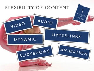 F L E X I B I L I T Y O F C O N T E N T
11
1F L E X I B I L I T YO FC O N T E N T
V I D E O
H Y P E R L I N K S
D Y N A M I C
A U D I O
A N I M AT I O N
S L I D E S H O W S
 