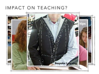 Eric Mazur Mazur: Peer Instruction: A User's Manual
I M PA C T O N T E A C H I N G ?
20
Roles and Relationships
Bespoke Learning
 