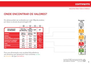 1 2 3 4
ENERGIA
LÍPIDOS
DOS QUAIS:
ÁCIDOS GORDOS SATURADOS
HIDRATOS DE CARBONO
DOS QUAIS: AÇÚCARES
FIBRA
PROTEÍNAS
SAL
DECLARAÇÃO
NUTRICIONAL
POR 100 g
DE PRODUTO
1584 kJ
376 kcal
10 g
3 g
50 g
30 g
3 g
20 g
0,1 g
2376 kJ
564 kcal
15 g
4,5 g
75 g
45 g
4,5 g
30 g
0,2 g
8400 kJ
2000 kcal
70 g
20 g
260 g
90 g
50 g
6 g
28,2
21,4
22,5
22,8
50
60
2,5
%DR* DR*
POR
PORÇÃO
(150 g)
9
CONTINENTE
Os valores podem ser analisados por cada 100g de produto,
por dose ou através da percentagem DR.
RECEITAS PARA TODA A FAMÍLIA
ONDE ENCONTRAR OS VALORES?
Para uma alimentação mais saudável dê preferência
aos alimentos que apresentam mais nutrientes verdes
e amarelos do que vermelhos.
Energiapor100g:1560kJ/370kcal
Por porção
150g
2340kJ
555kcal
28%
DR*
LÍPIDOS
15g
AÇÚCARES
45g
50%
DR*
SAL
0,2g
3%
DR*
SATURADOS
4,5g
23%
DR*
21%
DR*
Ossímbolos queencontranoSemáforo
fazem parte do sistema de codiﬁcação de cores
paraosdaltónicos-ColorADD®
. www.coloradd.net
 
