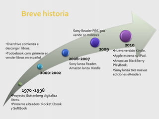 Breve historiaSony Reader PRS-900 vende 10 millonesOverdrive comienza a descargarlibros.
