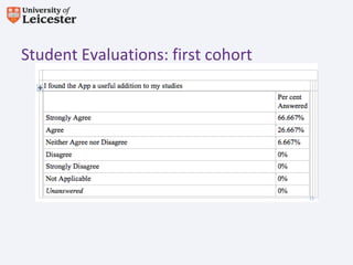 Student Evaluations: first cohort
 