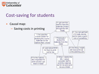 Cost-saving for students
• Causal map:
   – Saving costs in printing
 