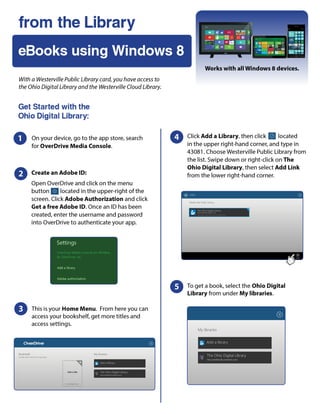 eBooks from the Library: for Windows 8